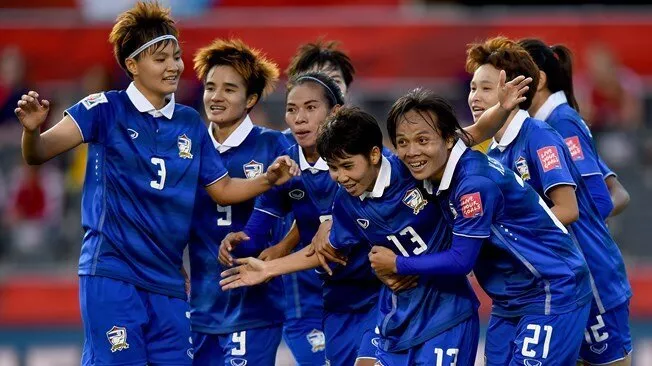 AFC Women's Asian Cup 2022