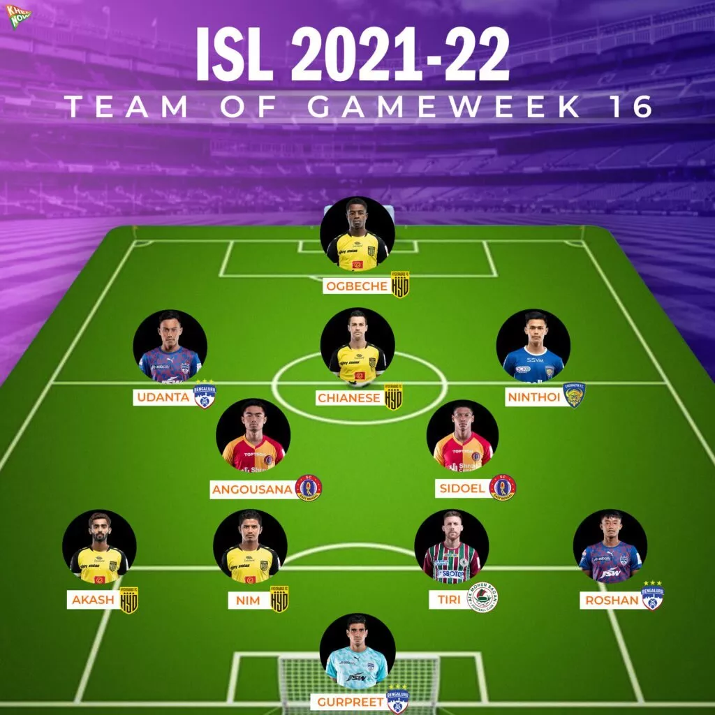 ISL 2021-22 Team of Gameweek 16