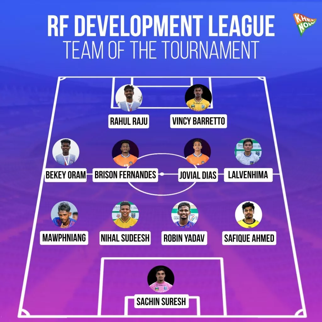 RF Development League