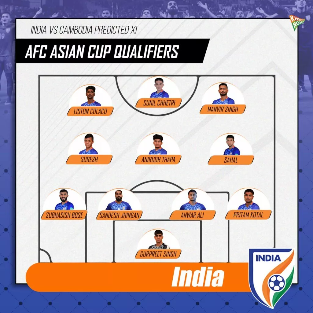 India Vs Cambodia Preview: Blue Tigers Eye Perfect Start To Campaign