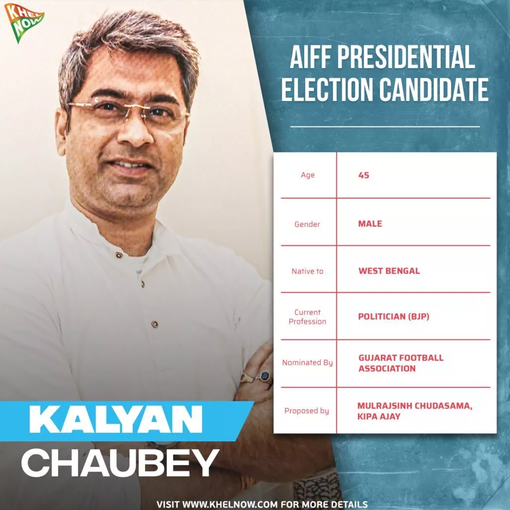 Kalyan Chaubey