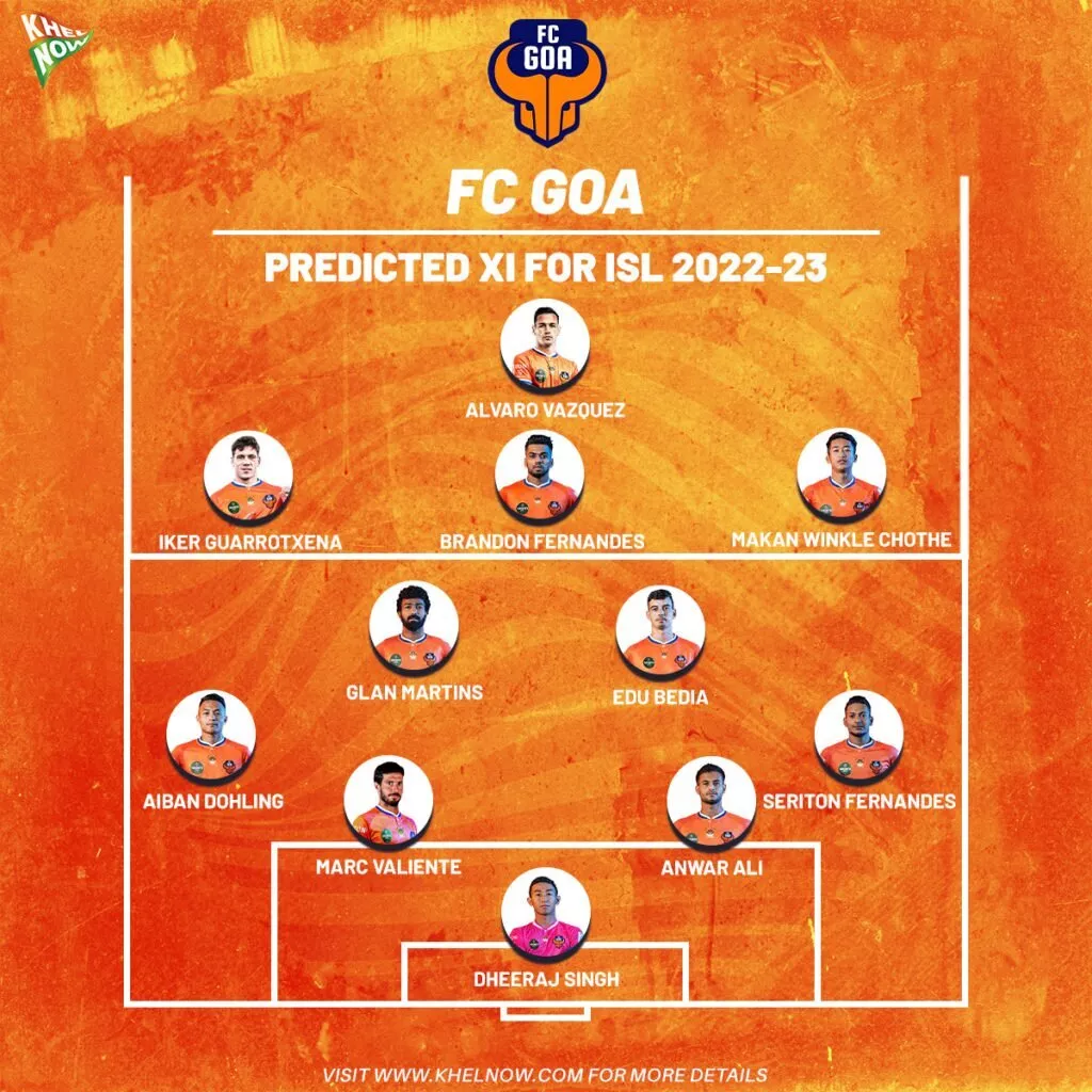 FC Goa Predicted XI