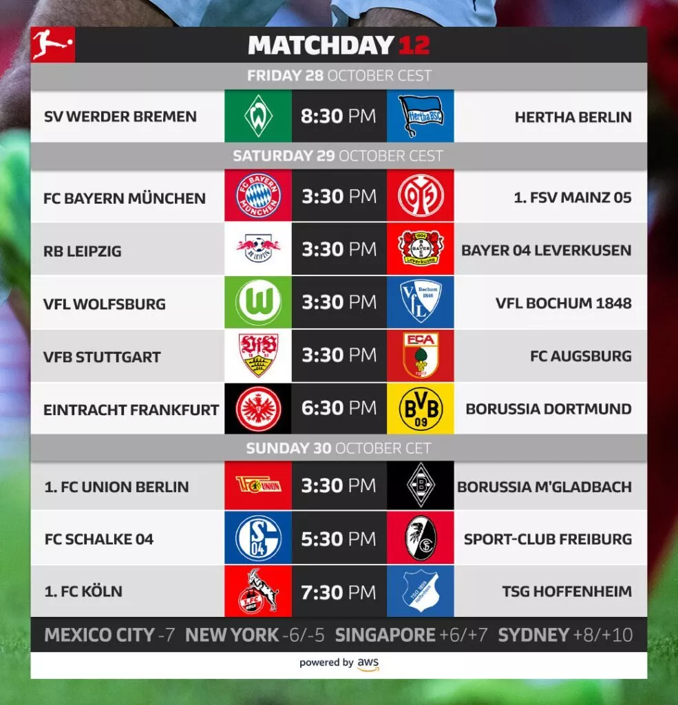 Bundesliga Matchday 12 schedule
