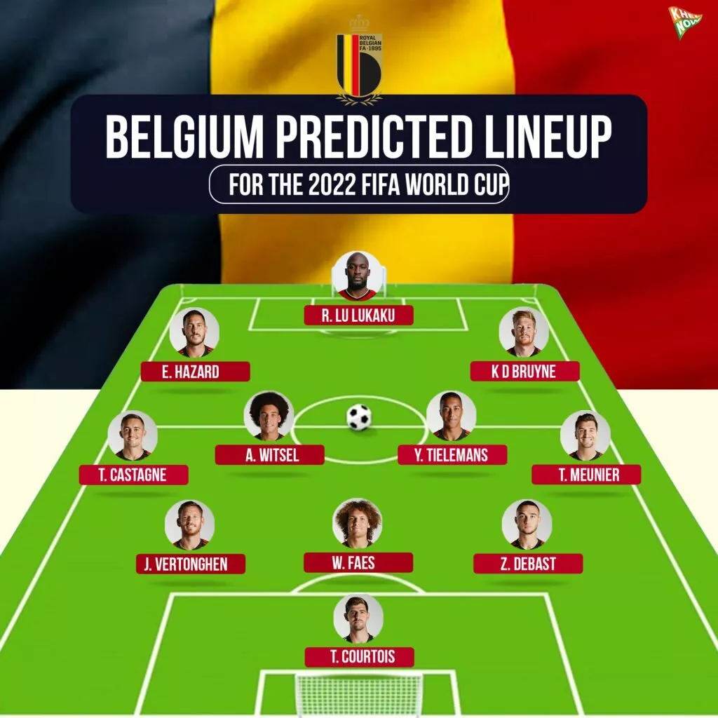 Belgium Predicted Lineup