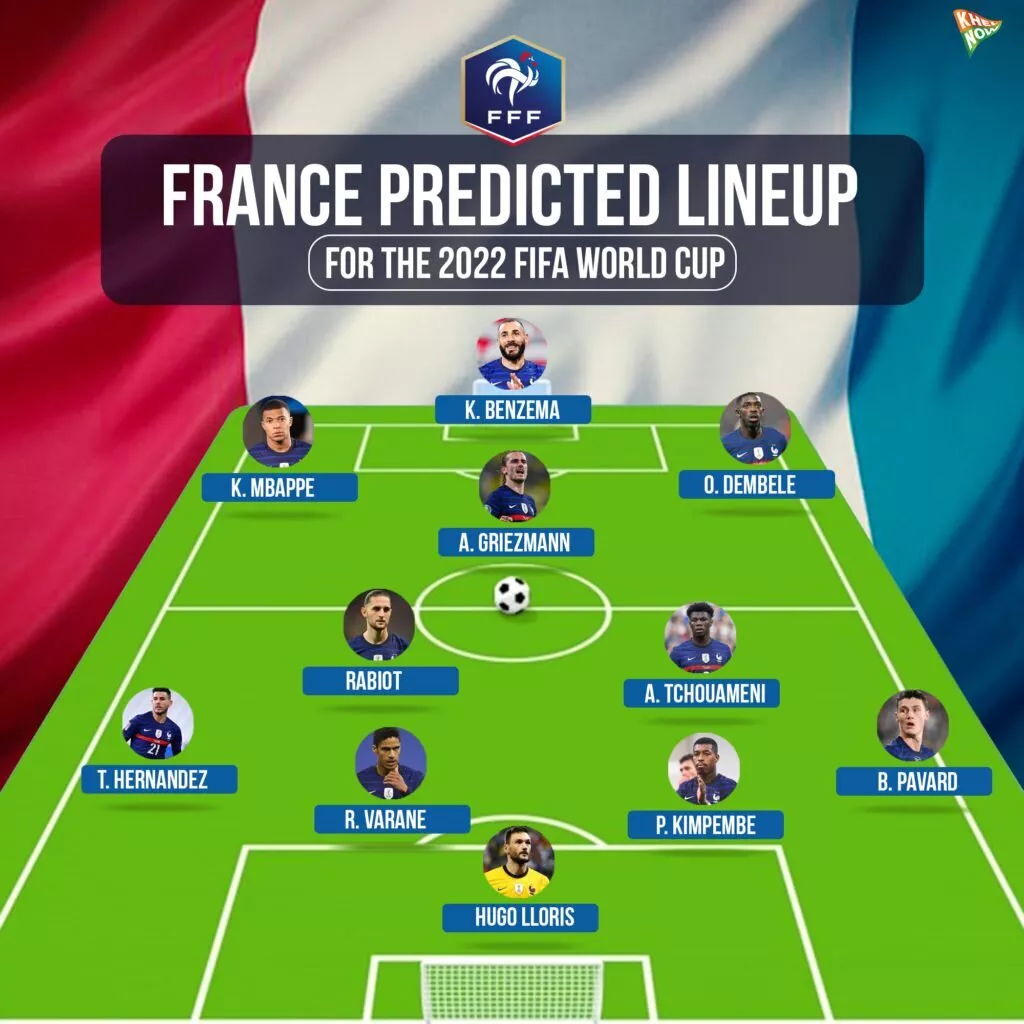 France predicted lineup for the