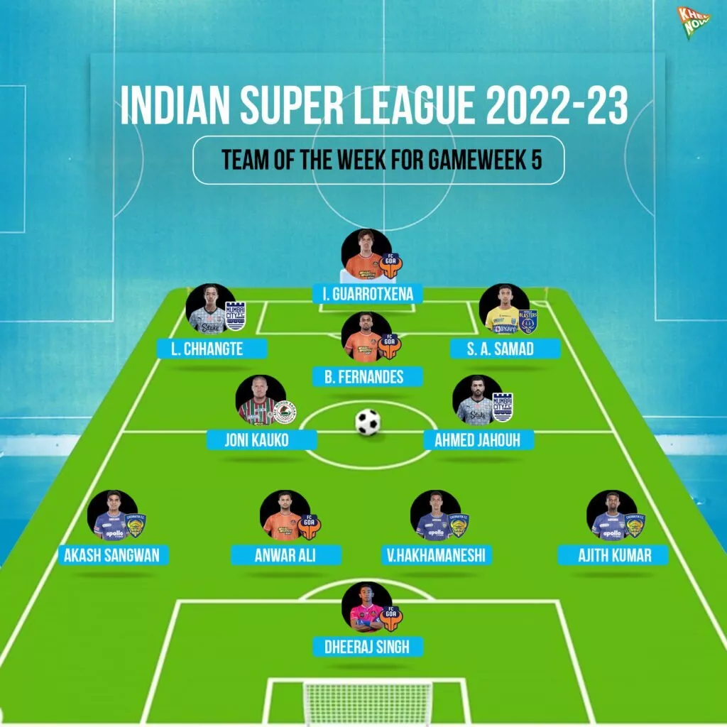 ISL 2022-23 Team of the Week for Gameweek 5