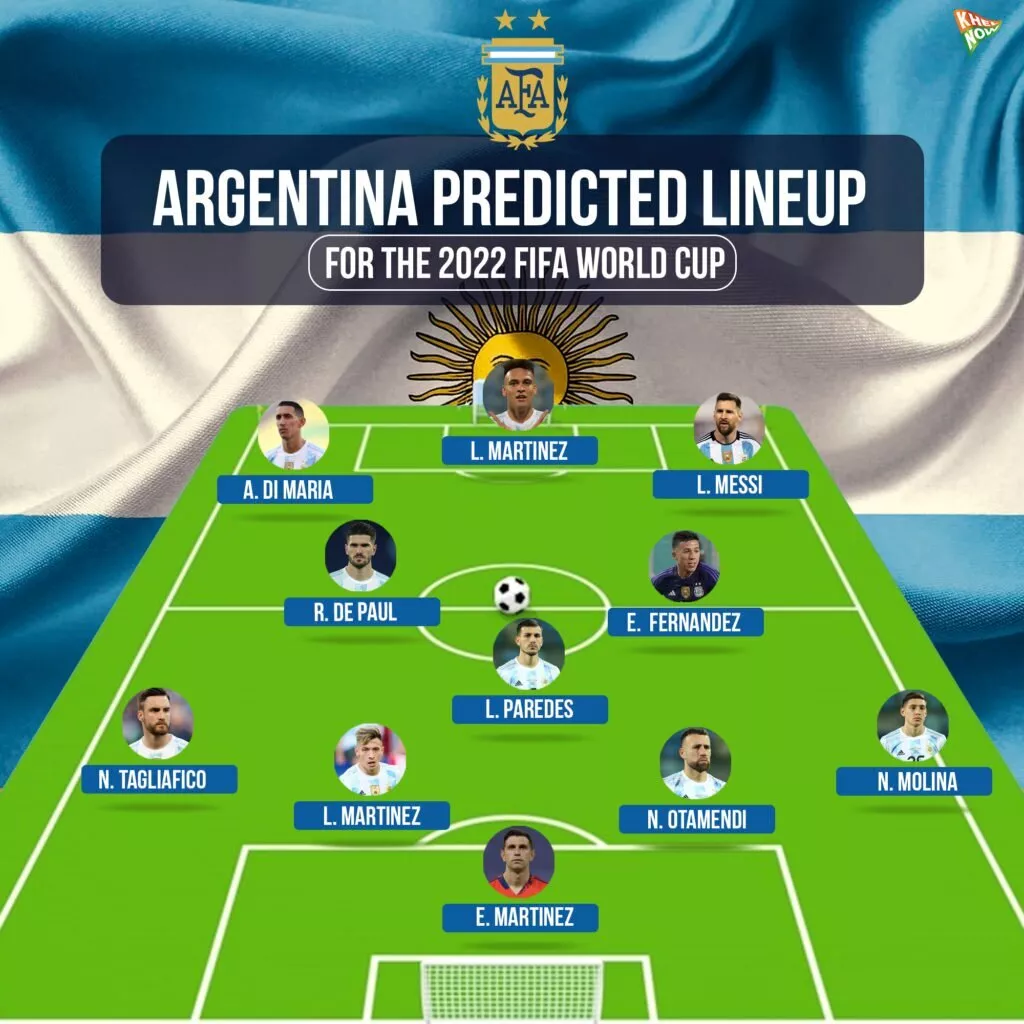 Argentina predicted lineup for the 2022 FIFA World Cup
