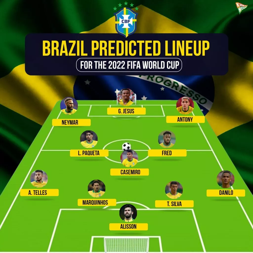 Brazil predicted lineup for the 2022 FIFA World Cup