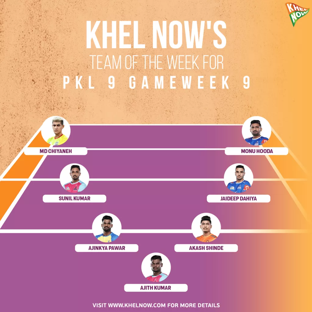 PKL 9 Team of the Week