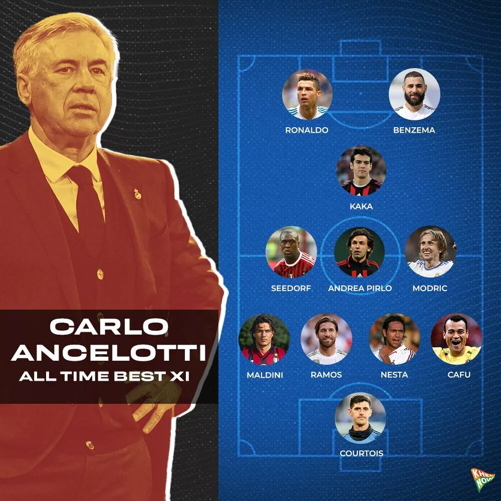 Carlo Ancelotti’s all-time greatest XI