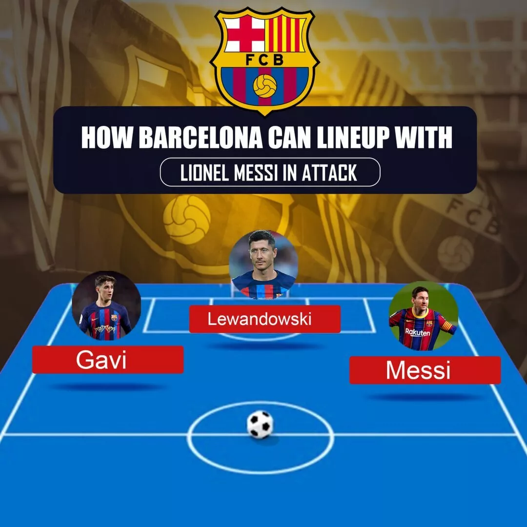 Where will Lionel Messi fit if he re-joins Barcelona?