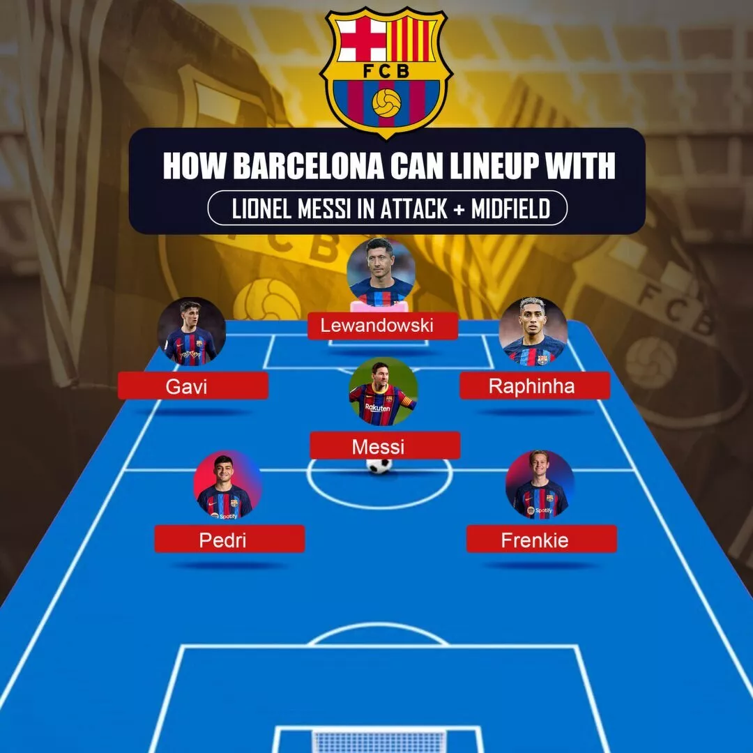 Where will Lionel Messi fit if he re-joins Barcelona?