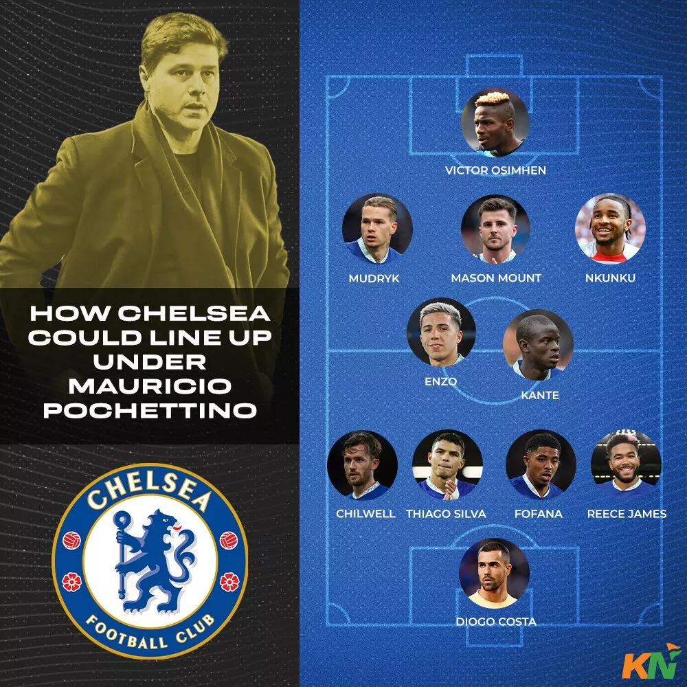 Chelsea could lineup under Mauricio Pochettino
