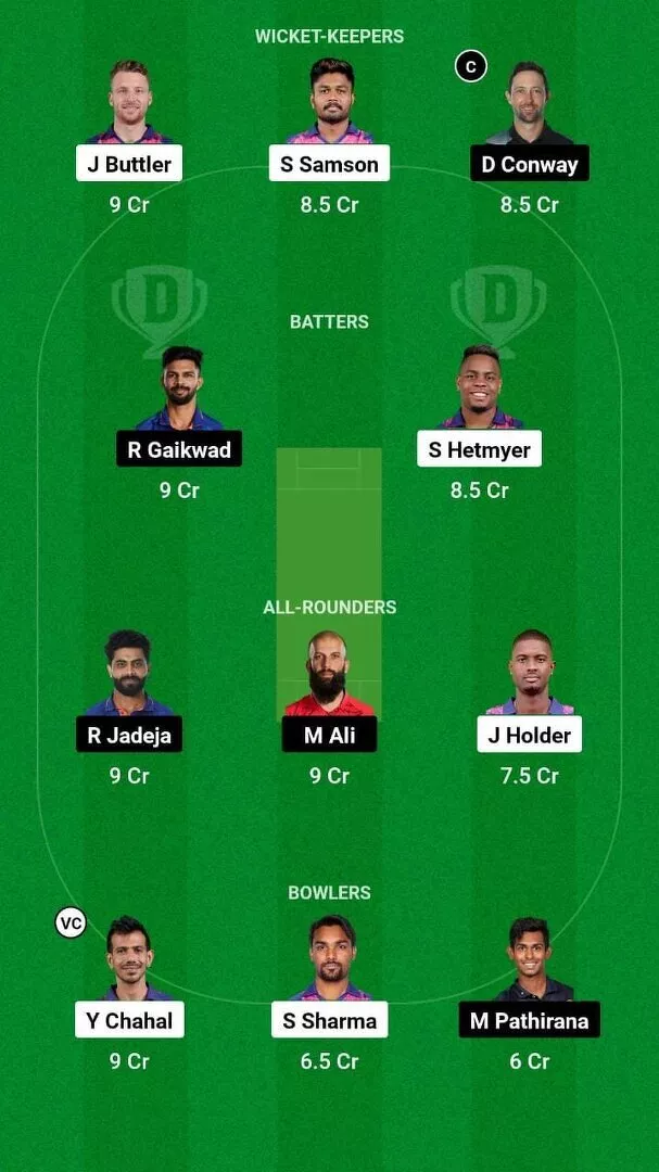 RR vs CSK Dream 11 Team 2