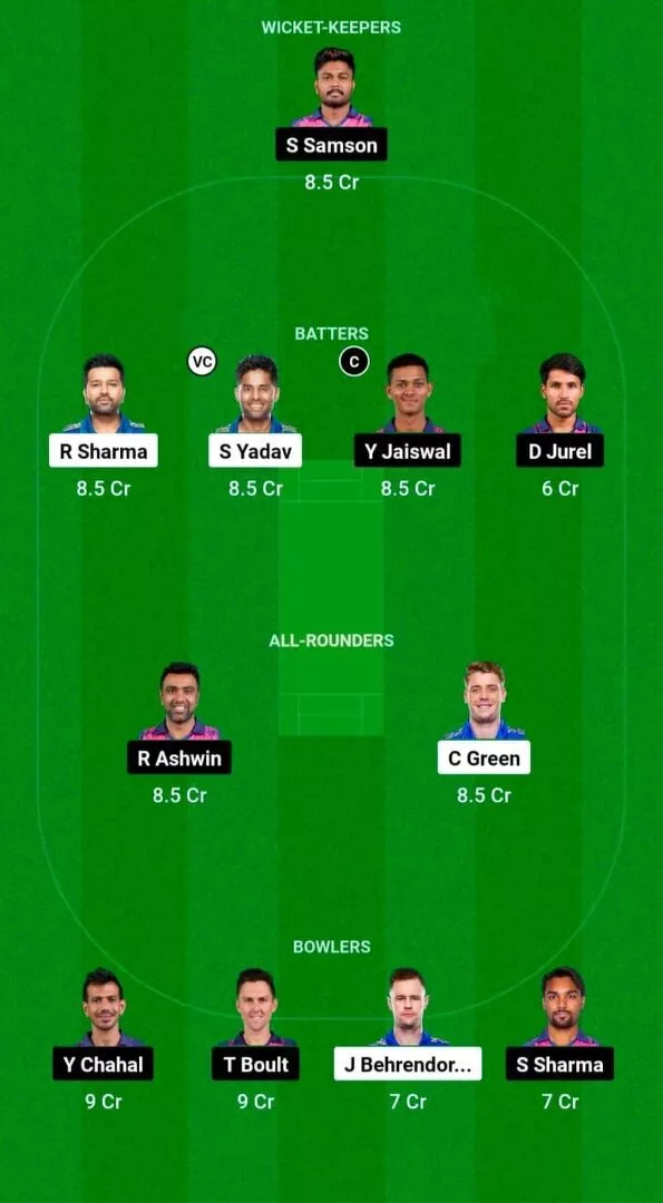 DREAM11