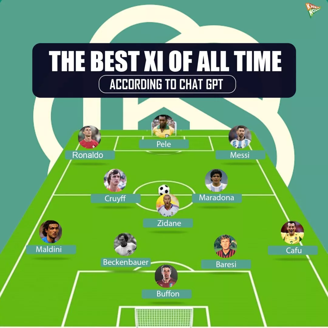 All time best XI according to AI Chat GPT
