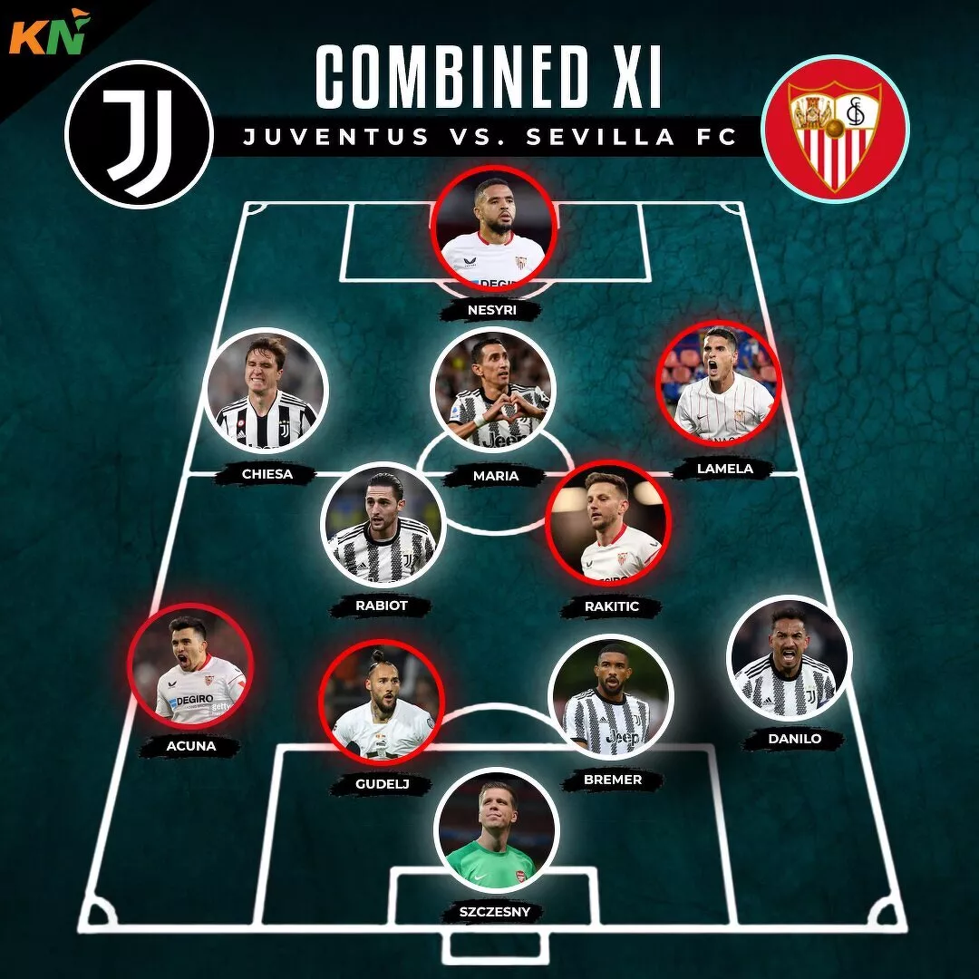 Juventus vs Sevilla: Combined XI