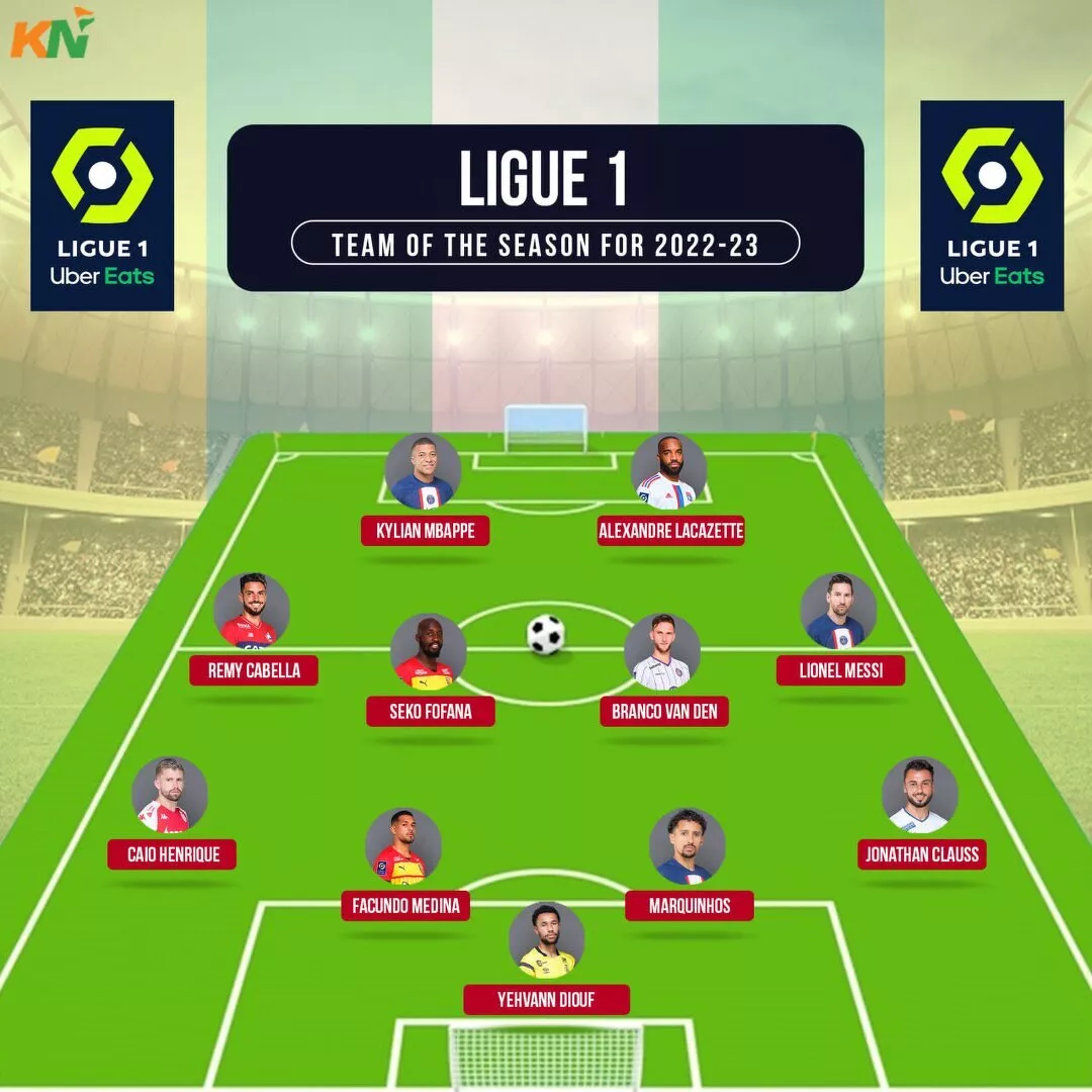 Ligue 1 Team of the Season for 2022-23 season