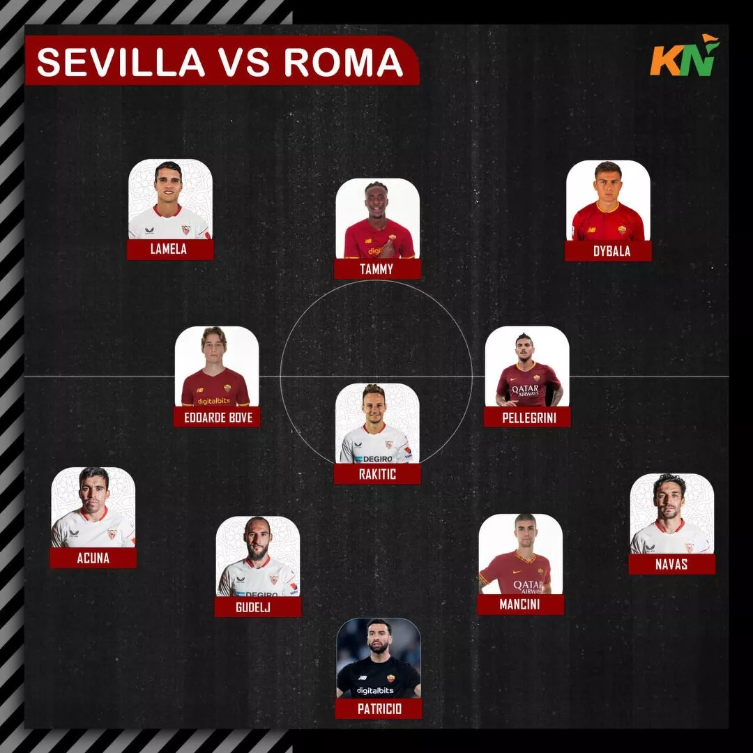 UEFA Europa League 2022-23: Sevilla vs AS Roma Combined XI