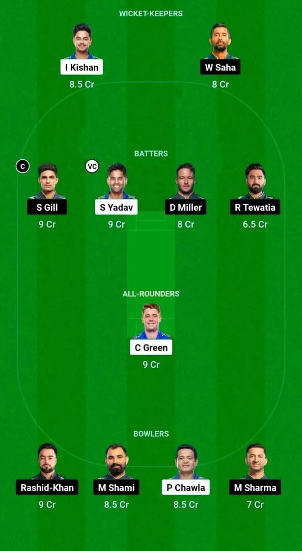 Dream11