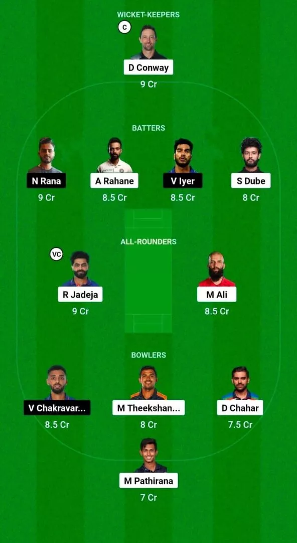 Dream11