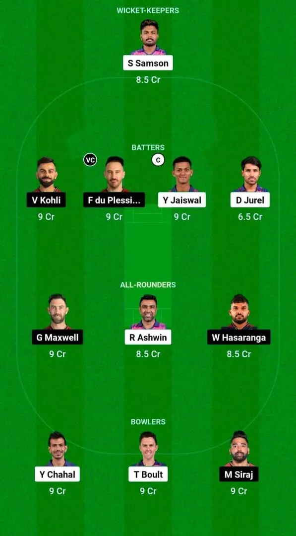 Dream11