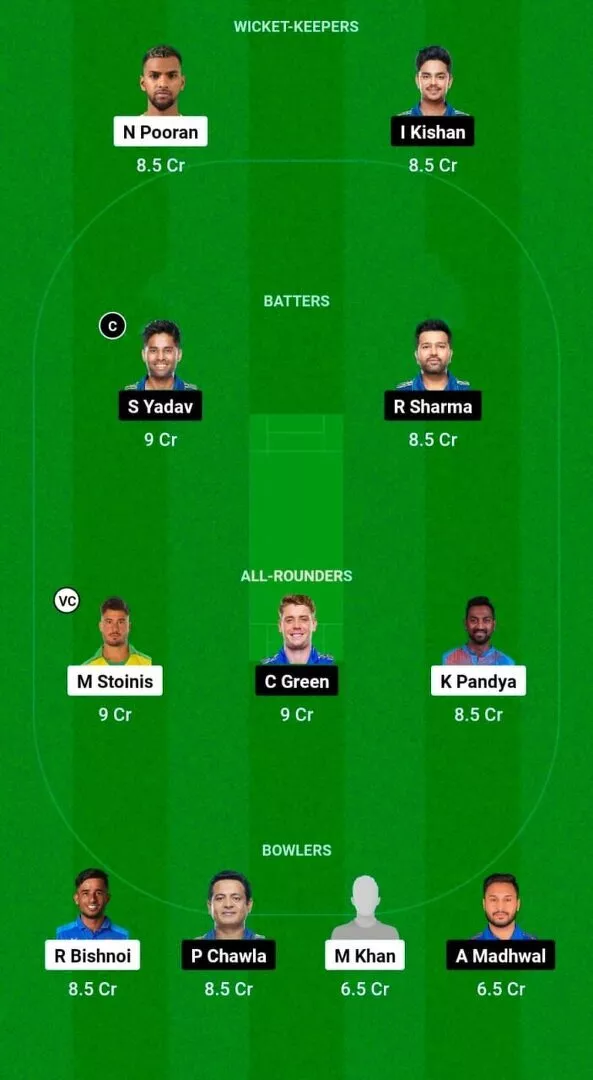 DREAM11