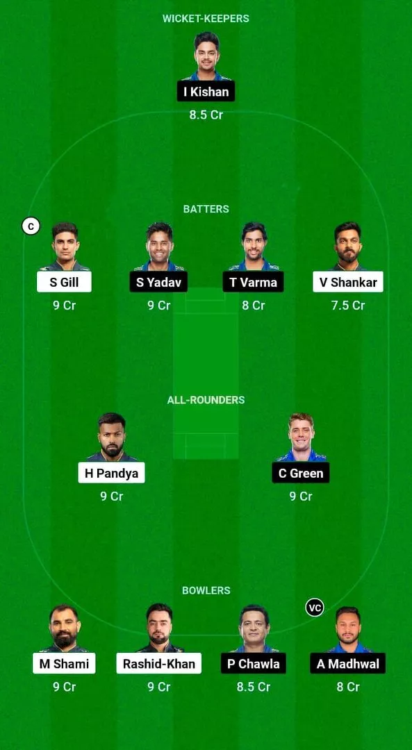 Dream11