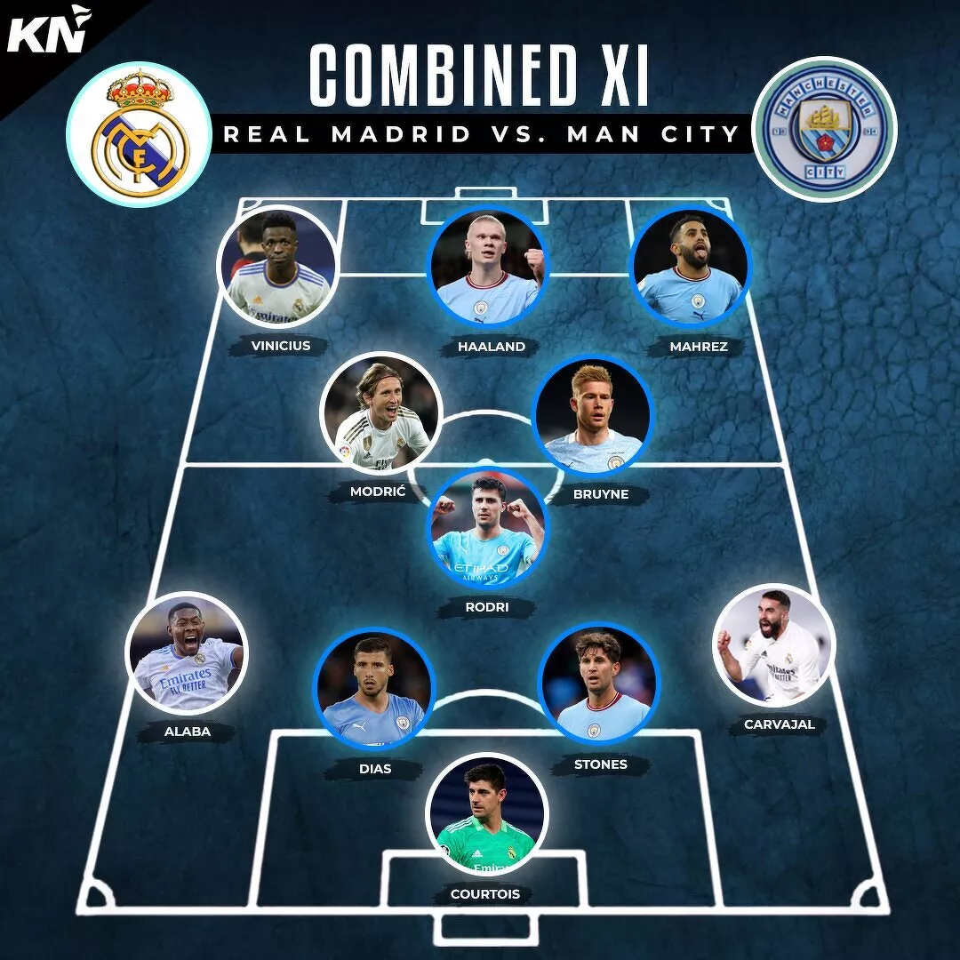 Real Madrid vs Manchester City: Combined XI