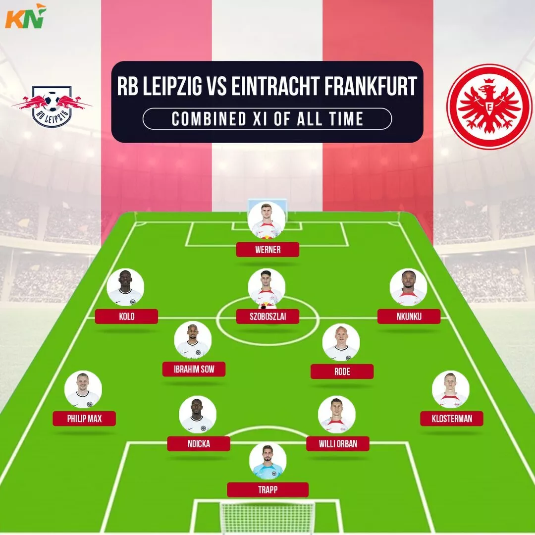 DFB Pokal Final 2022-23: RB Leipzig vs Frankfurt Combined XI