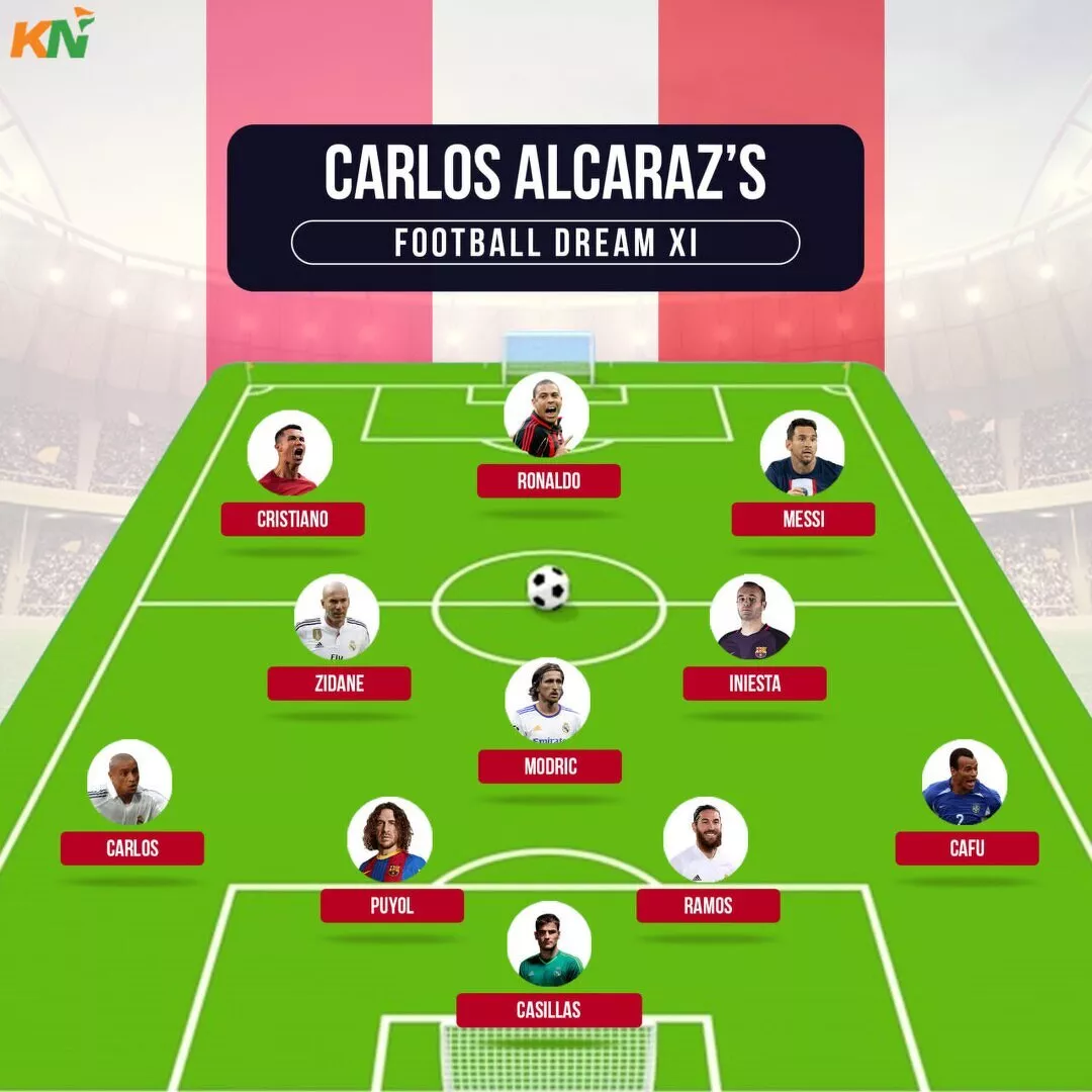 Carlos Alcaraz football dream 11