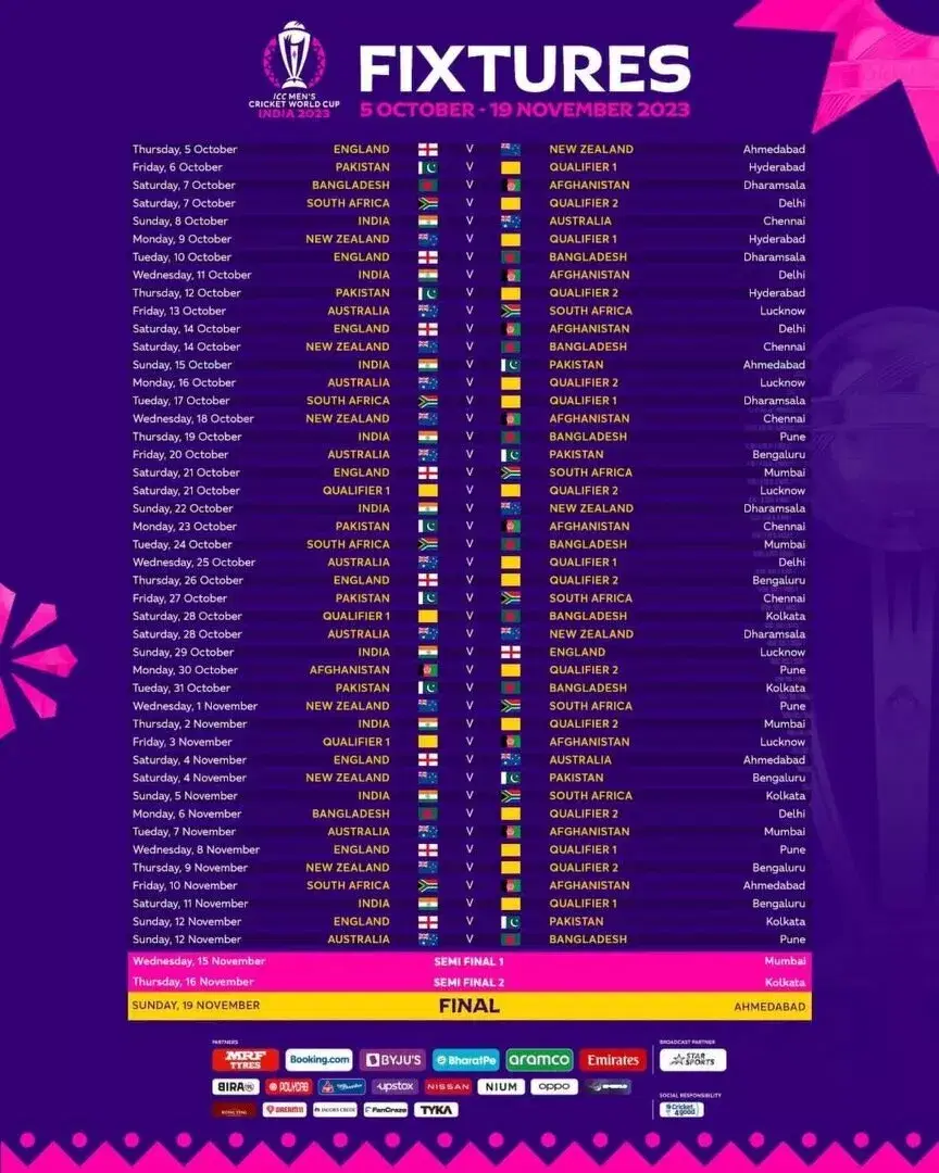 ICC World Cup 2023