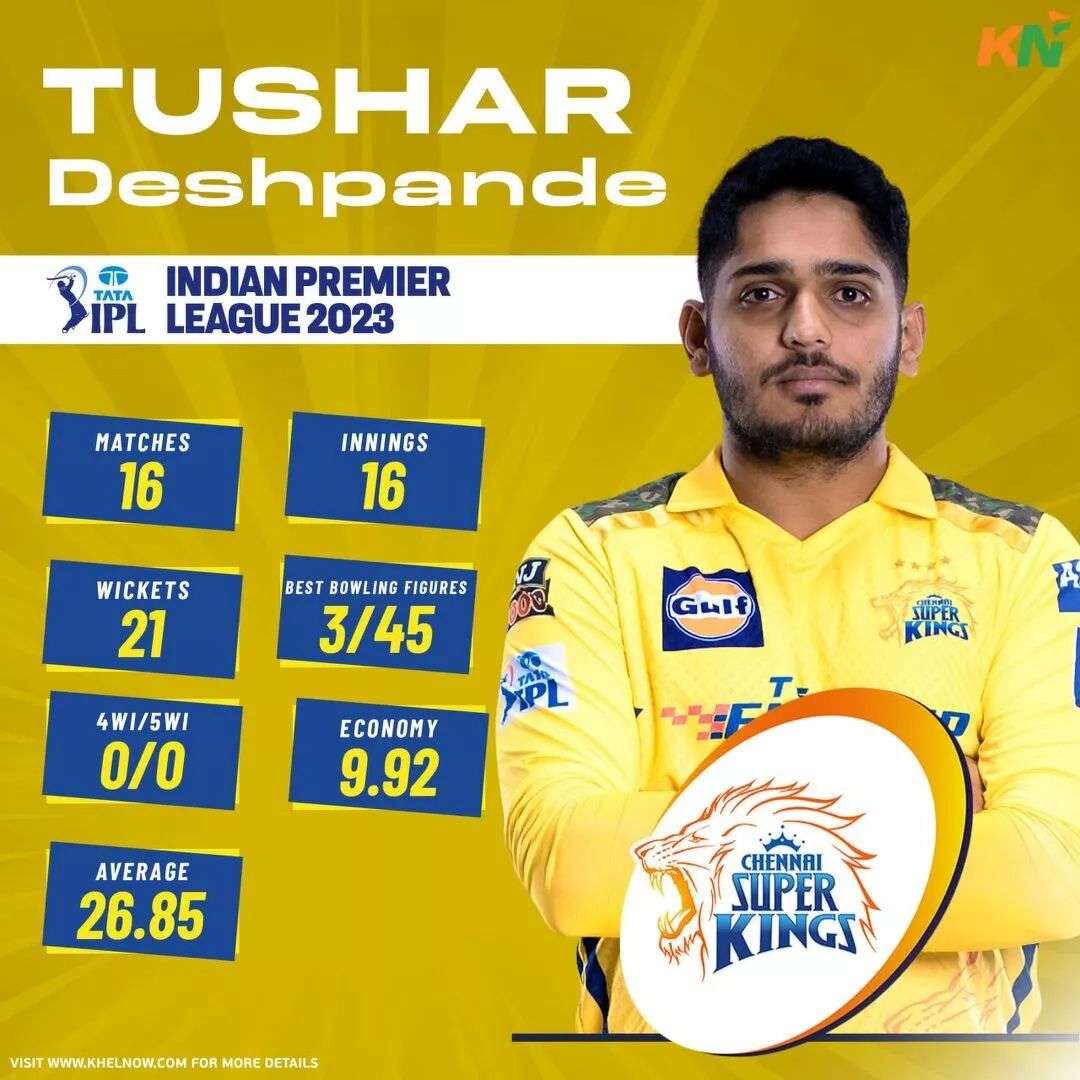 Chennai Super Kings' top wicket-taker - Tushar Deshpande