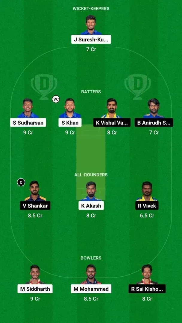 LKK vs ITT Dream11 Team 1