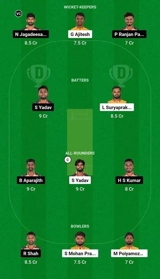 NRK vs CSG Dream11 Team 2