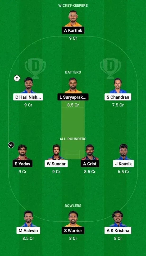 SMP vs NRK Dream11 Team 1