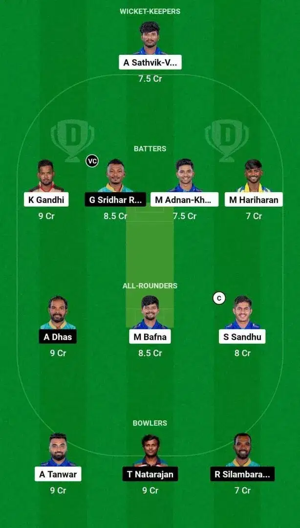 SS vs BT Dream11 Team 1