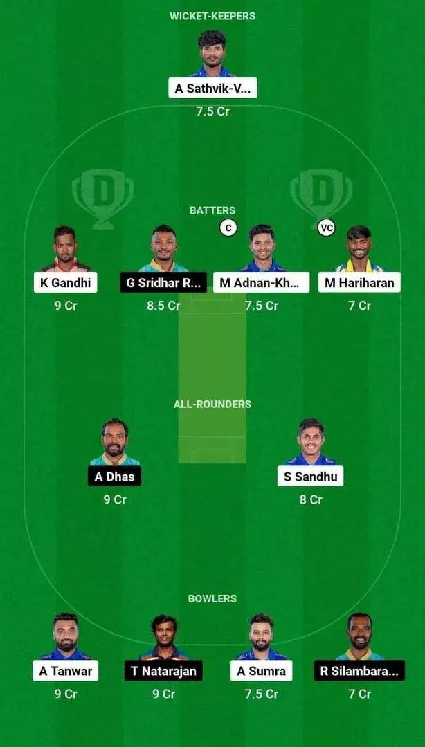 SS vs BT Dream11 Team 2
