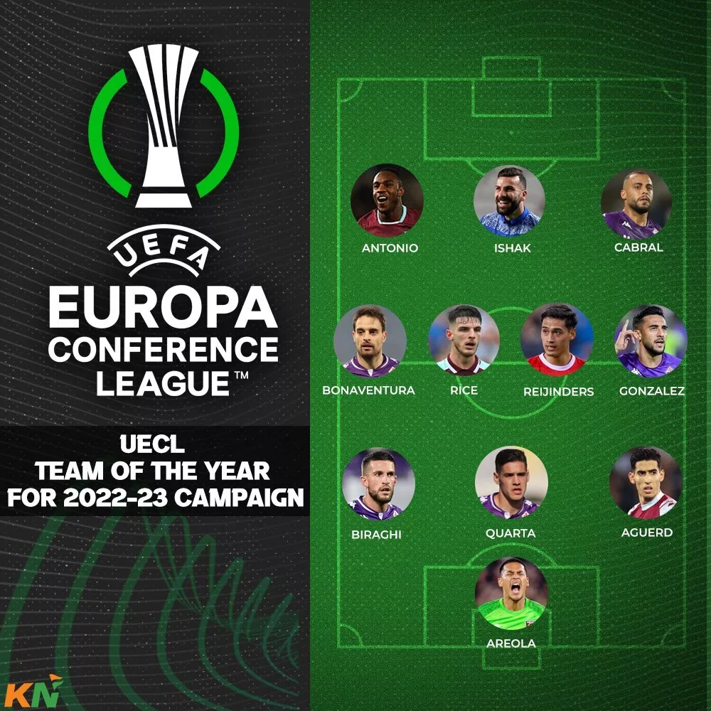 UEFA Conference League 2022-23: Team of the Season