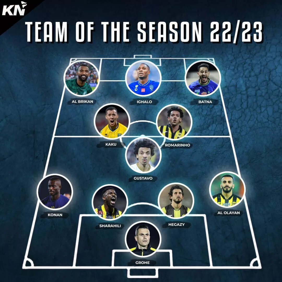 Saudi Pro League 2022-23: Team of the Season