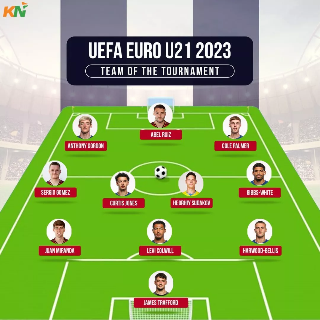 UEFA Euro U21 2023: Team of the Tournament