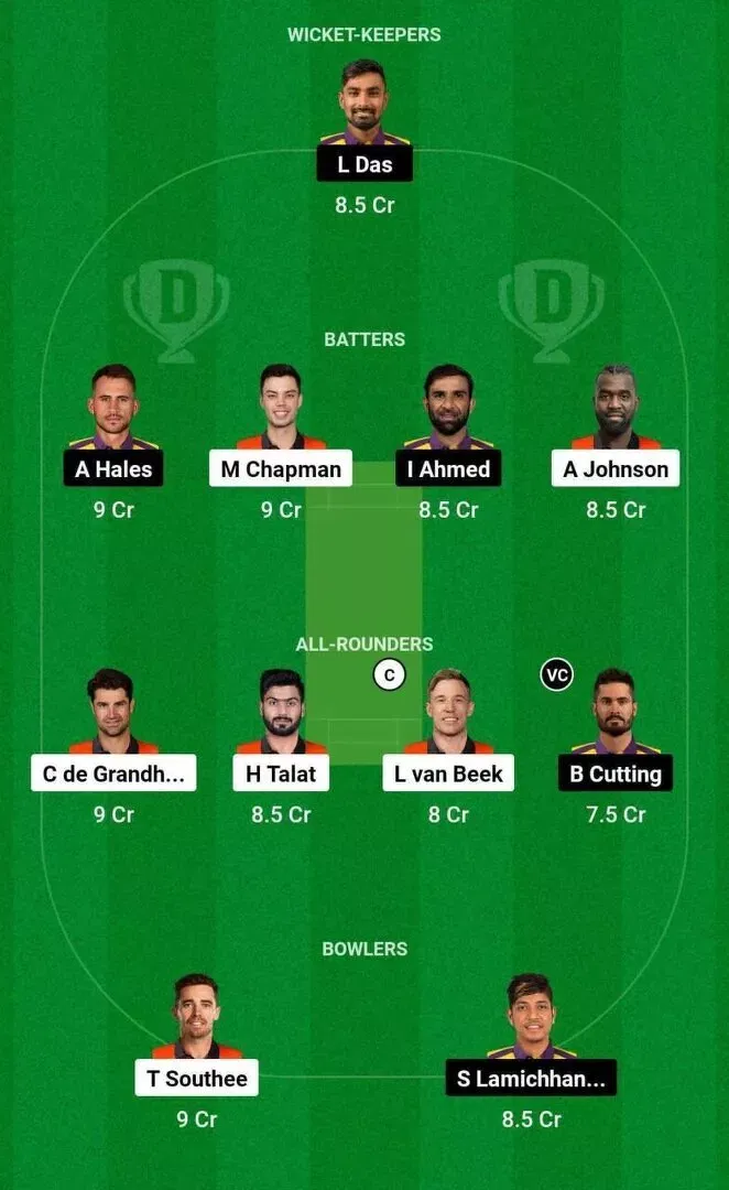 BRW vs SJ Dream11 Team 1