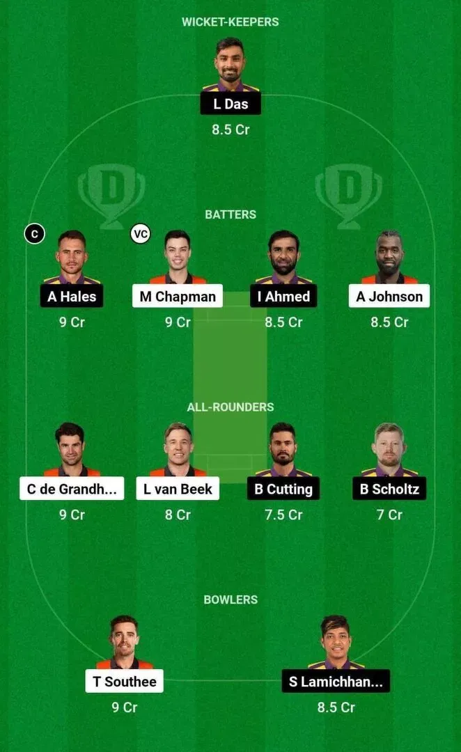 BRW vs SJ Dream11 Team 2
