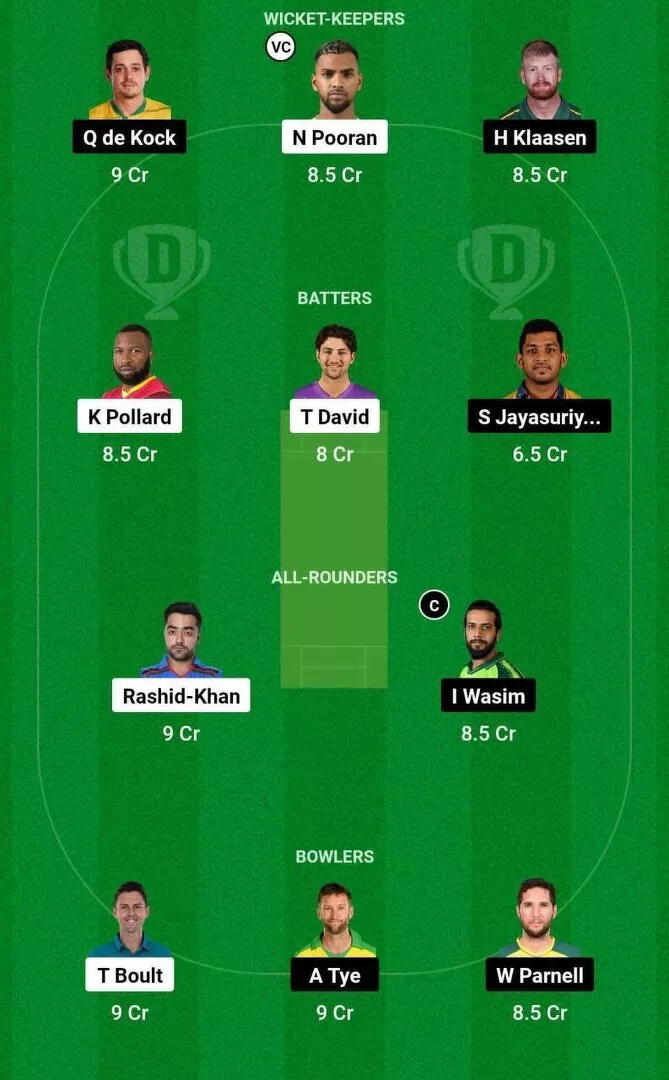 MINY vs SEO Dream11 Team 1