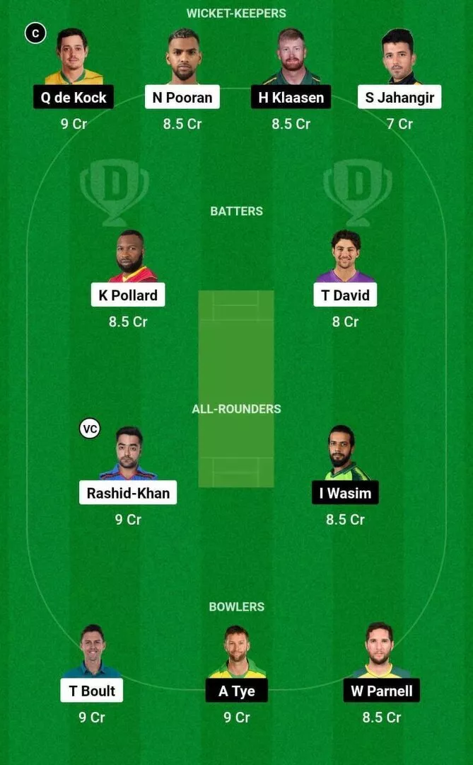 MINY vs SEO Dream11 Team 2