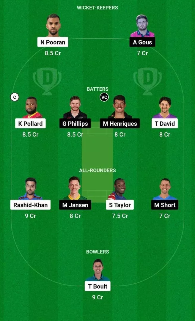 MINY vs WAF Dream11 Team 1