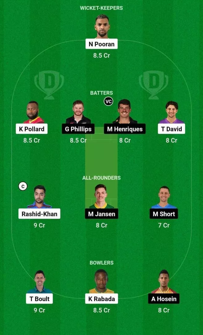 MINY vs WAF Dream11 Team 2