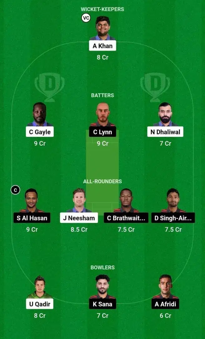 MP vs MON Dream11 Team 1