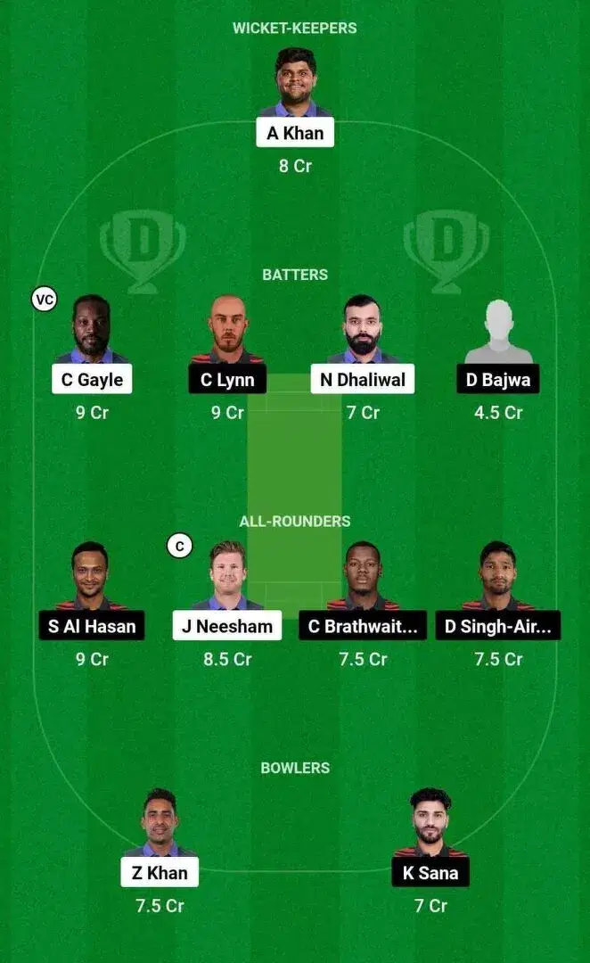 MP vs MON Dream11 Team 2
