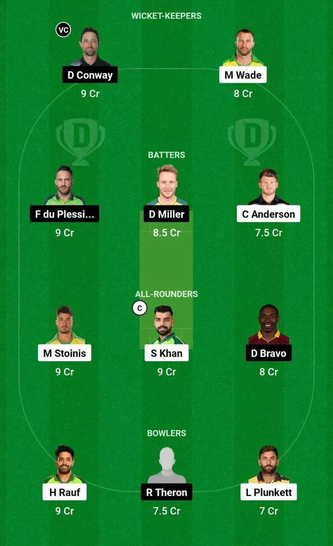 SFU vs TSK Dream11 Team 1